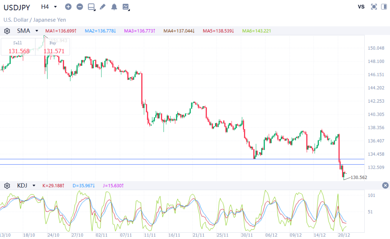 find-the-latest-trading-info-and-forex-trading-ideas-at-xtrendspeed